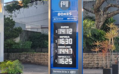 Aumentaron los combustibles. ¿Hasta cuando?