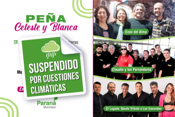 Por las condiciones climáticas se suspendió la Peña Celeste y Blanca 